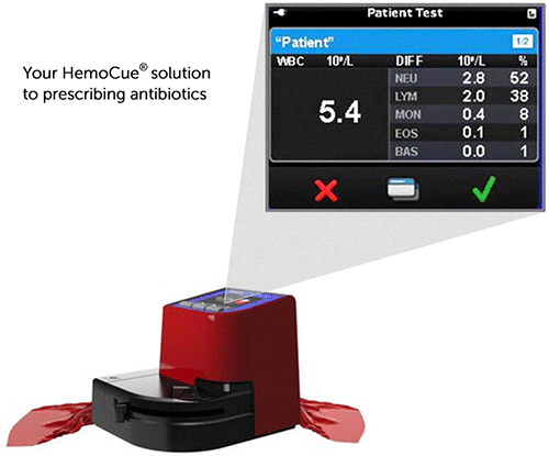 Apply for the free two week trial